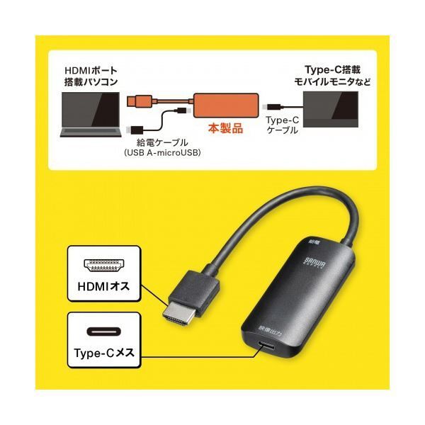 サンワサプライHDMI-Type