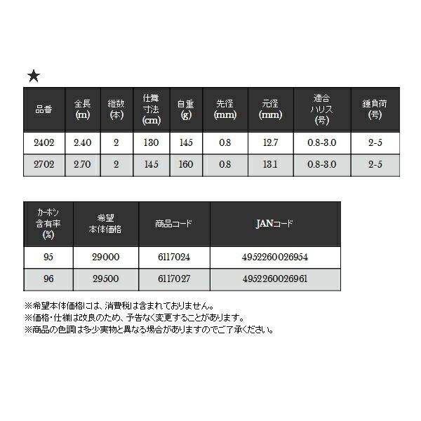 〔仕舞寸法 130cm〕
