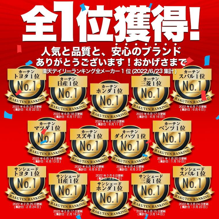 セット フロント