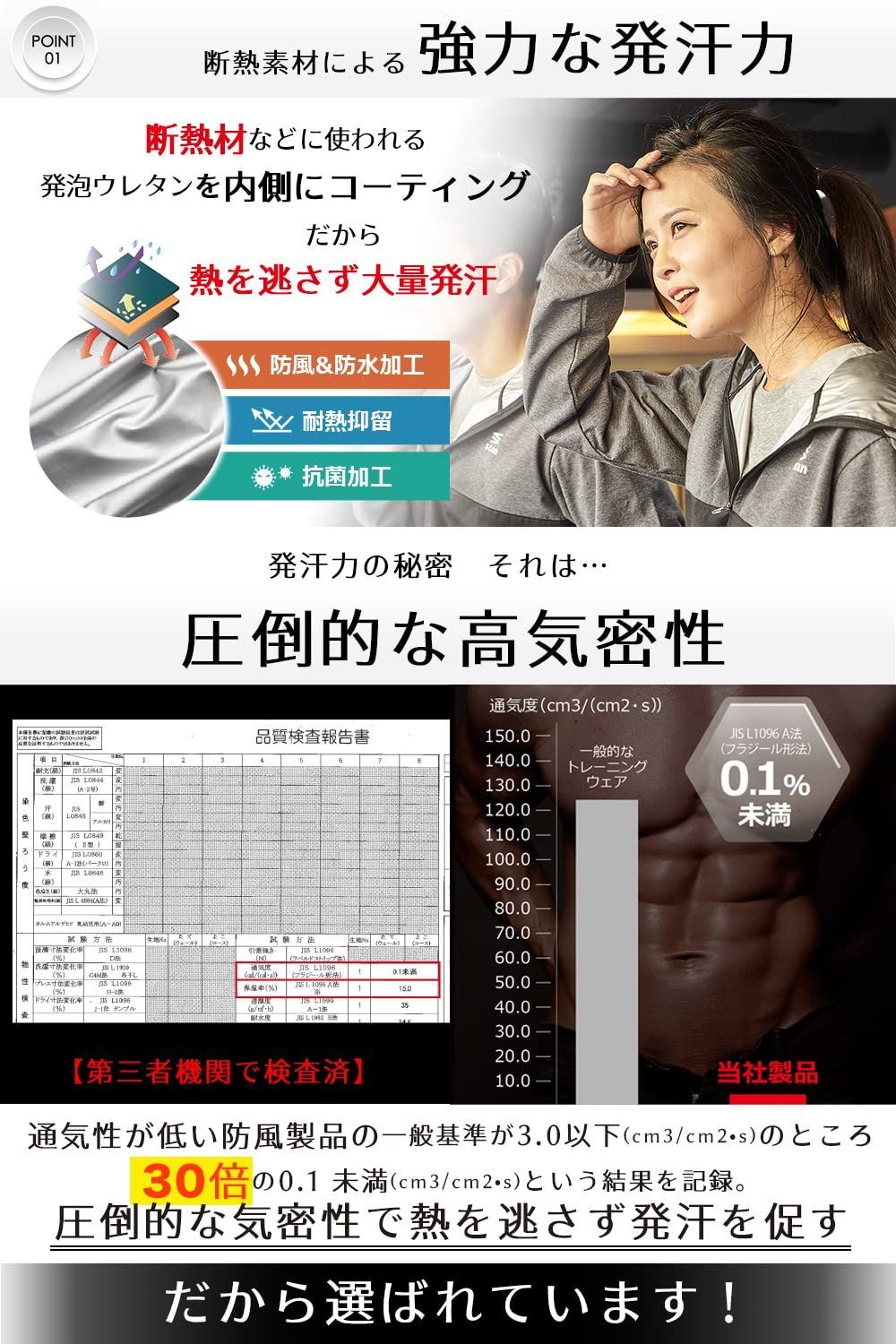 ウインドブレーカー