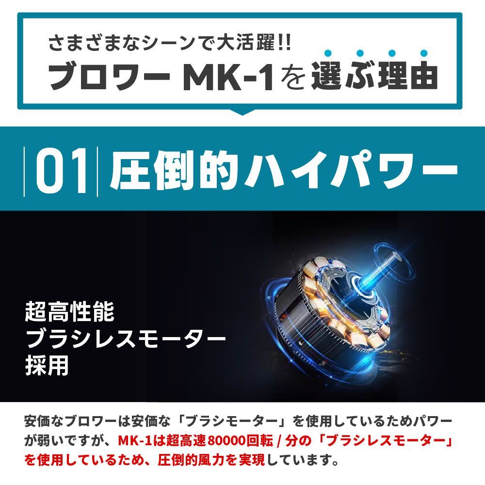 セット