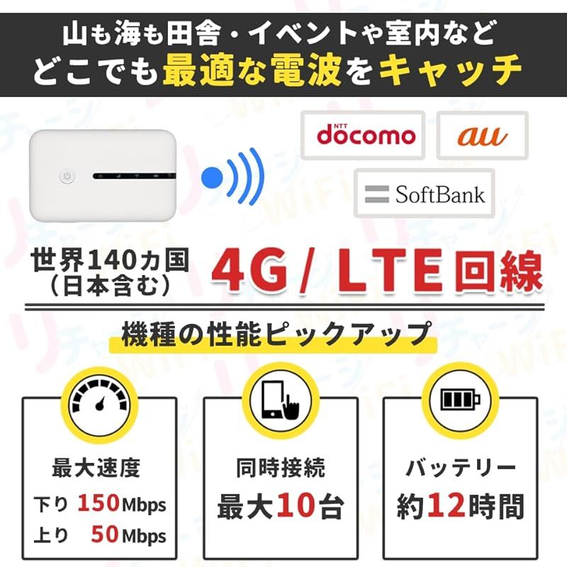 リチャージWiFi] 国内100ギガ付き 1年間使える ギガ付ポケットWiFi
