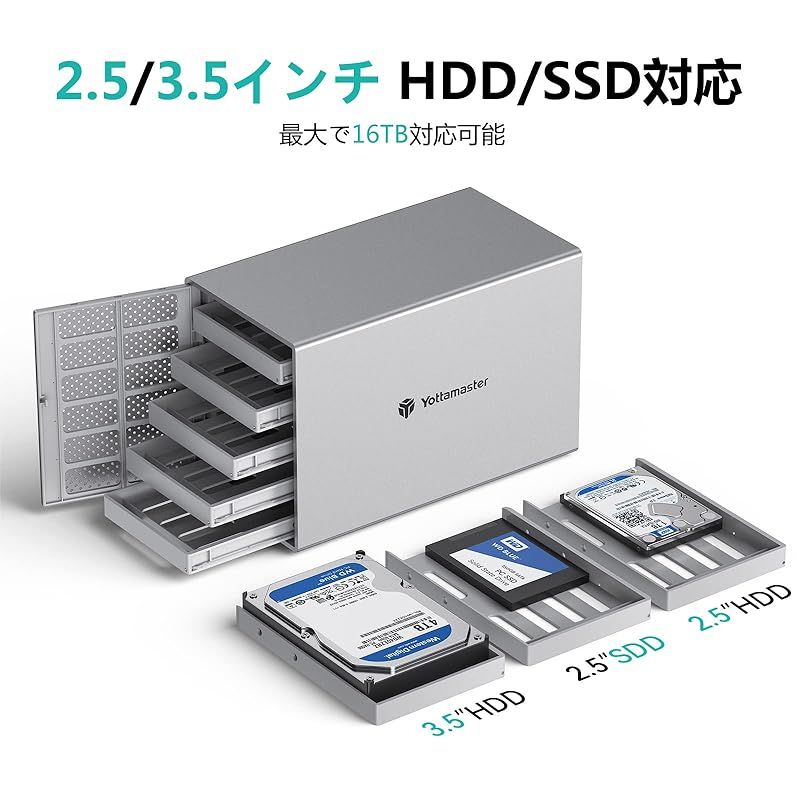 Type-C接続
