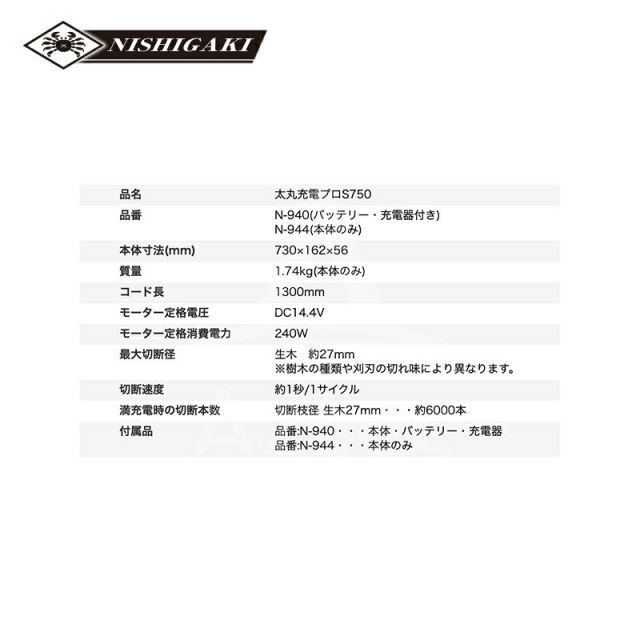 充電式太剪定ばさみ
