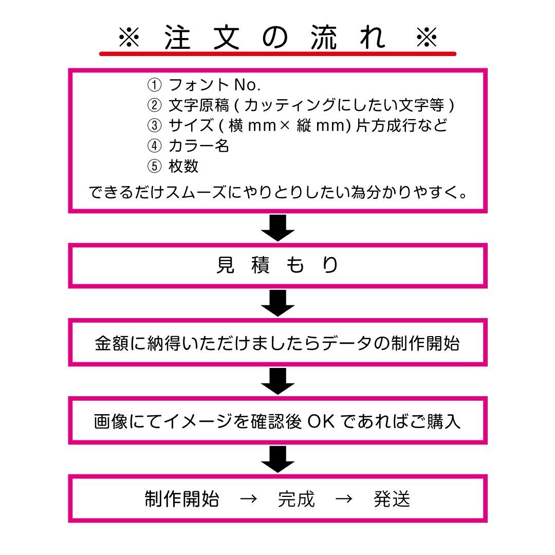 カッティングステッカー オーダー制作 作成 切り文字オリジナル