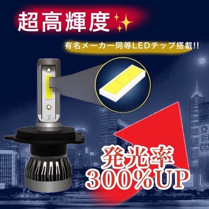 H4 LEDヘッドライト トヨタ サクシード NCP50 NCP51 NCP52 NCP55 NCP58 NCP59 NLP51 50系  ハロゲン仕様車 新車検対応 ファンレス仕様 ホワイト 6000K 長寿命 Hi /Lo - メルカリ