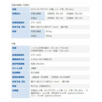 DECTワイヤレスインターホン