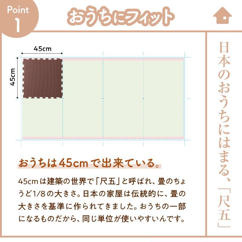 厚さ10mm