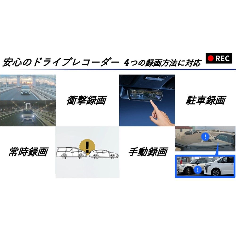 ドライブレコーダー搭載