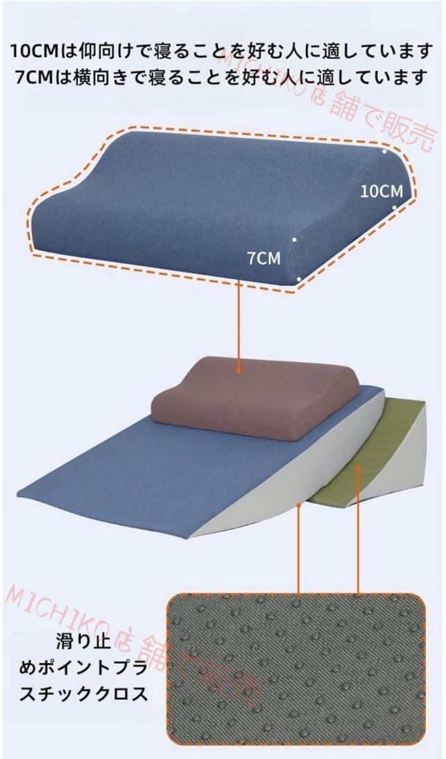 良性発作性頭位めまい症