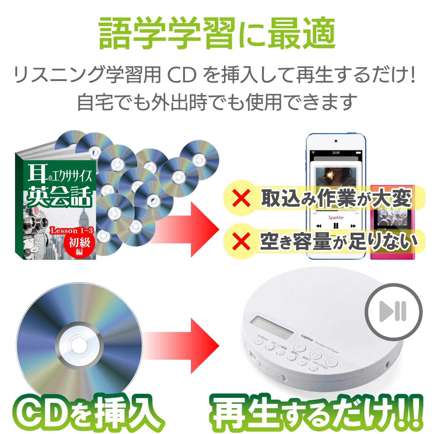 語学学習向け ポータブルCDプレーヤー