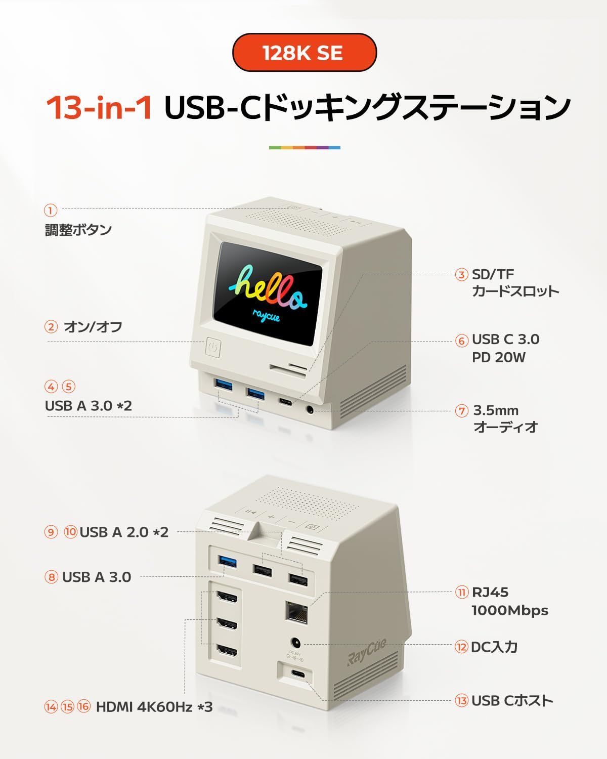 HDMI 3画面モード