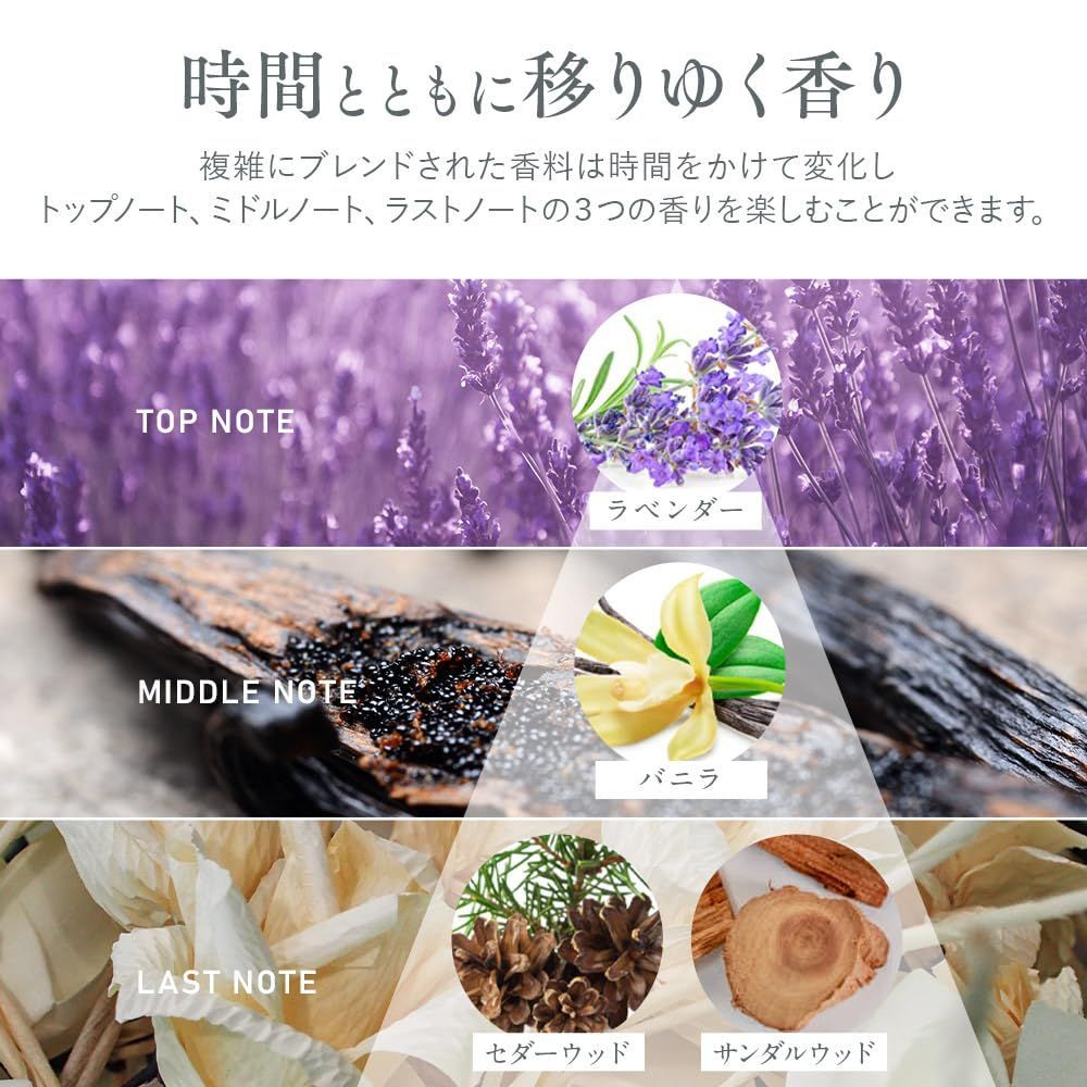 全国送料無料! 在庫処分 ULRUB ウルラブ ボディスクラブ 460g 正規店 香水スクラブ 二の腕 滑らか 角質取り 足 フットスクラブ 黒ずみ 膝 かかと CICAエキス プラセンタ 脇 お尻 肘 ボディウォッシュ 角質 ツボクサエキス スクラブ CICA マッサー