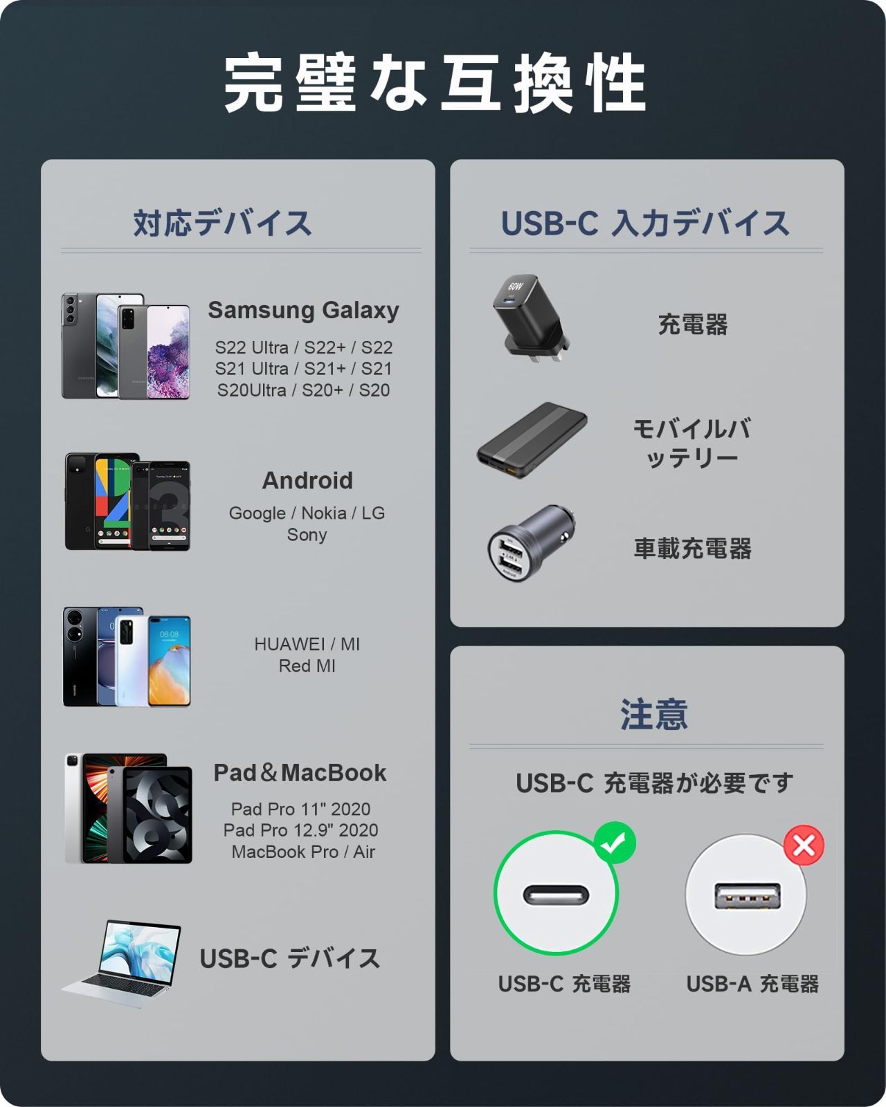 /S21/S20 S22 /S10+ Pro/Galaxy 15/MacBook iPhone /S10 充電ケーブル タイプc 断線防止 超高耐久 /S9+ 60W/3.1A急速充電 C C USB /S9/Huawei USB to 2本】USB PD対応