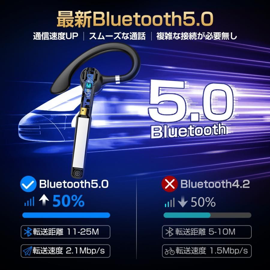 【特価商品】ワイヤレスイヤホン Bluetooth ヘッドセット 360°回転 Anero Bluetooth イヤホン 片耳 耳掛け 120時間連続使用 ビジネス ヘッドセット ハンズフリー通話Hi-Fi高音質マイク内蔵耳掛け型ブルートゥースEJ-H03