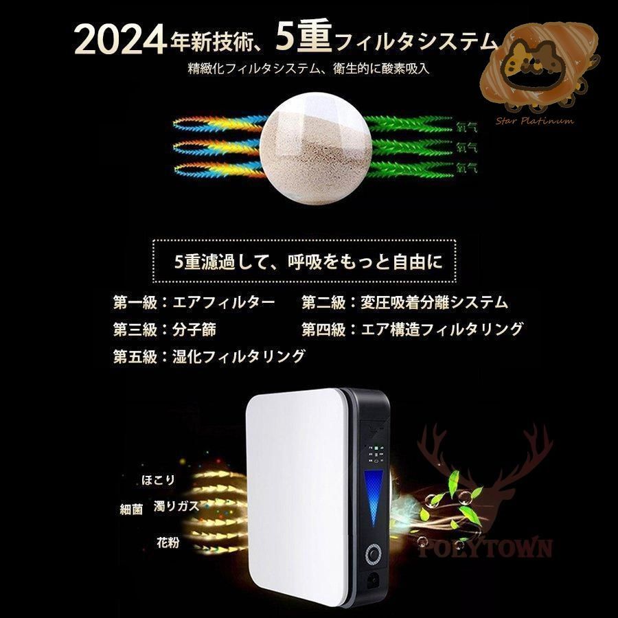 空気濃縮器