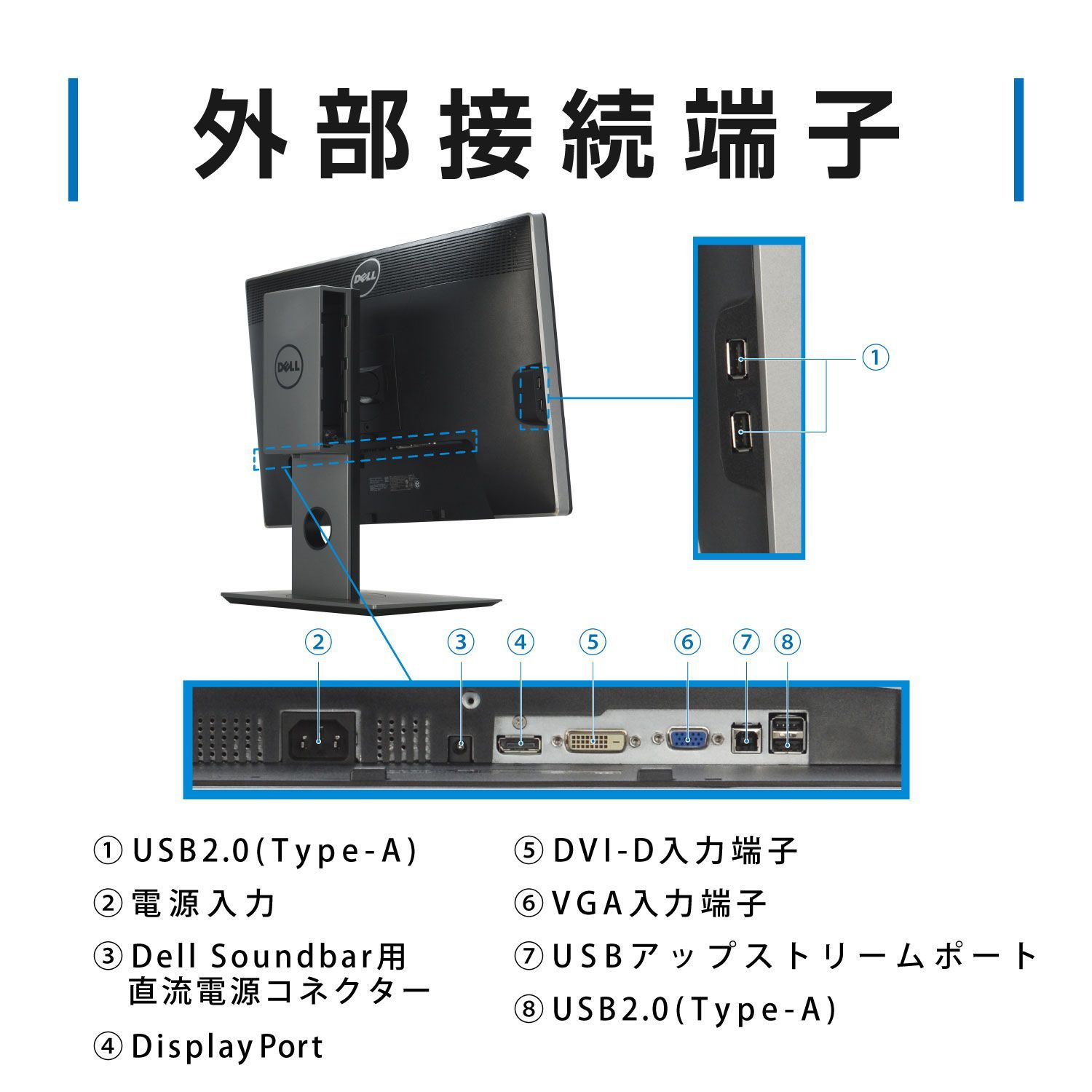 【メルトクセール】中古 モニター DELL U2412M 液晶モニター 24インチ ノングレア WUXGA 1920 x 1200 IPSパネル 中古 パソコンモニター 単体 非光沢 チルト機能 スイーベル機能 スタンド ディスプレイ  中古モニター