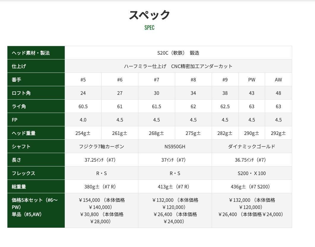 新品グリップ ASTRO TOUR V-501 7番単品アイアン モーダス S - メルカリ