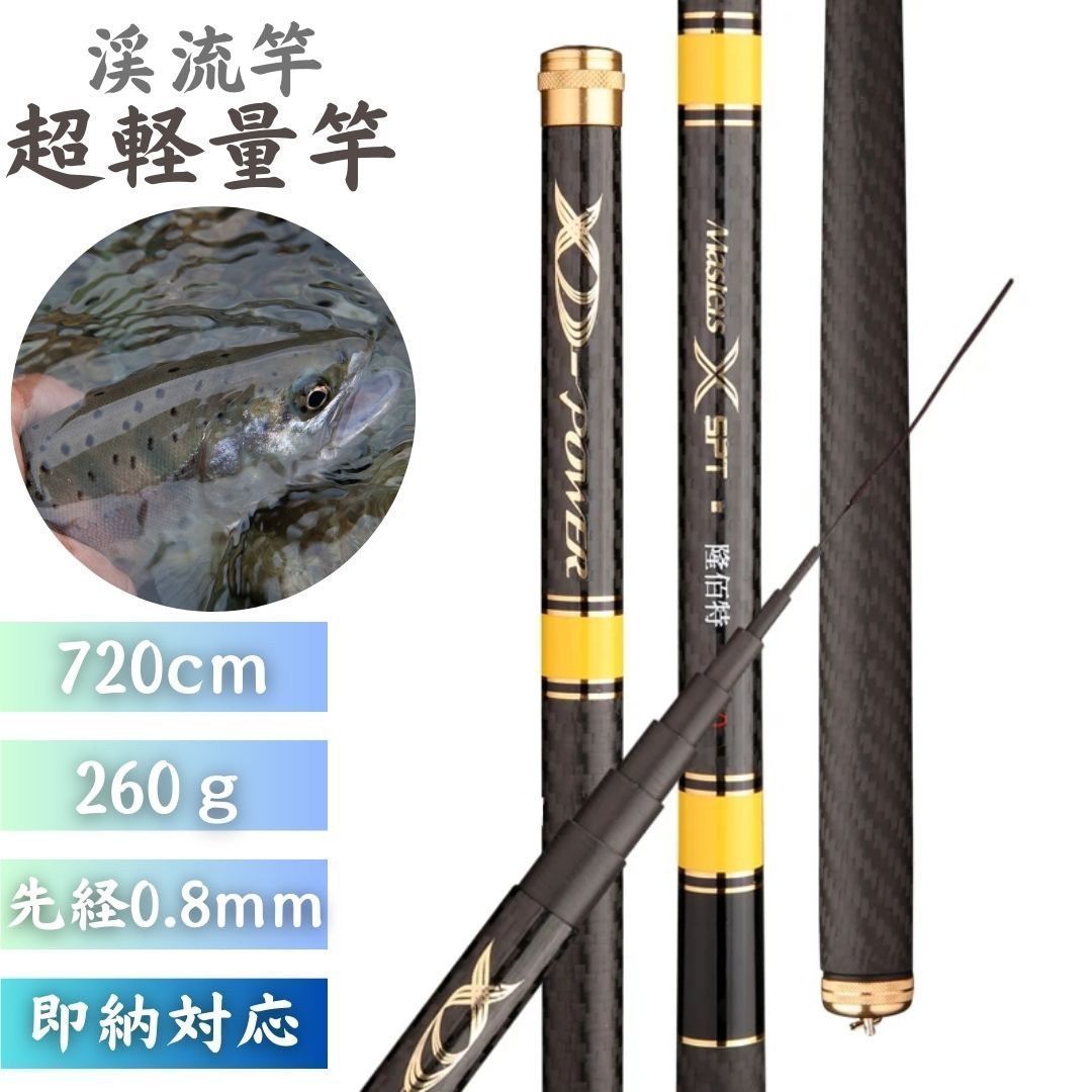 フィンランド製 ガラスの鳥 オブジェ 北欧ヴィンテージ イギリス RYE