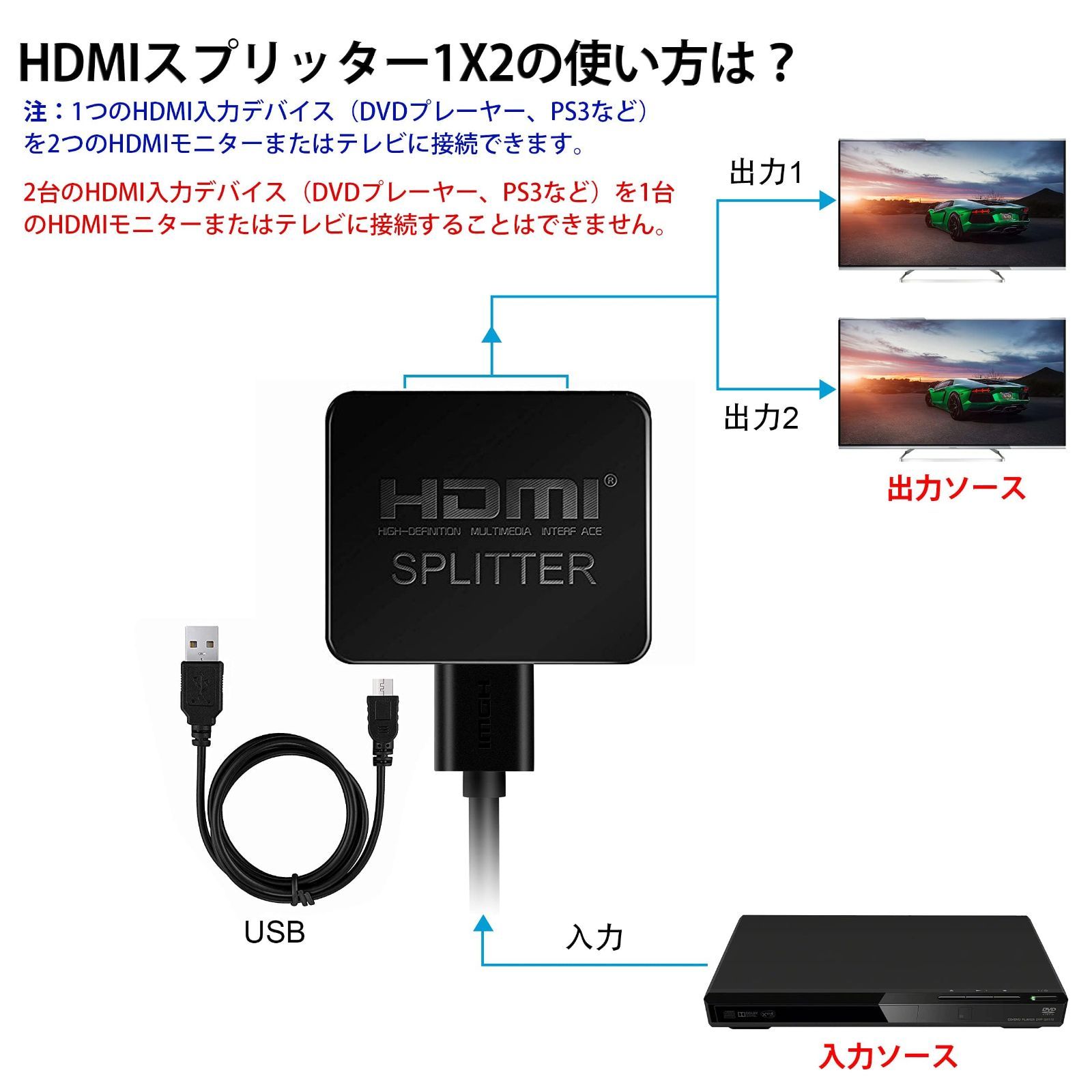 avedio links HDMI分配器 4Kx2K HDMIスプリッター 1入力2出力 3D