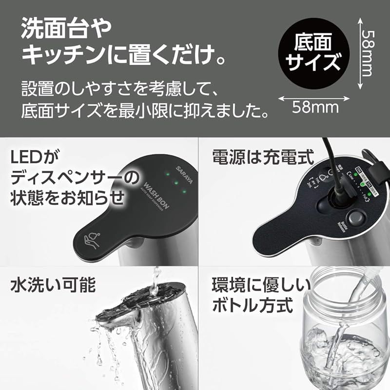 【新品未使用品】SARAYA WASH BON photo08.png