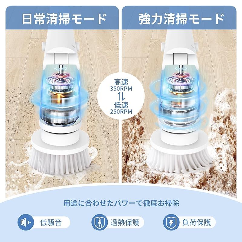 コードレス型