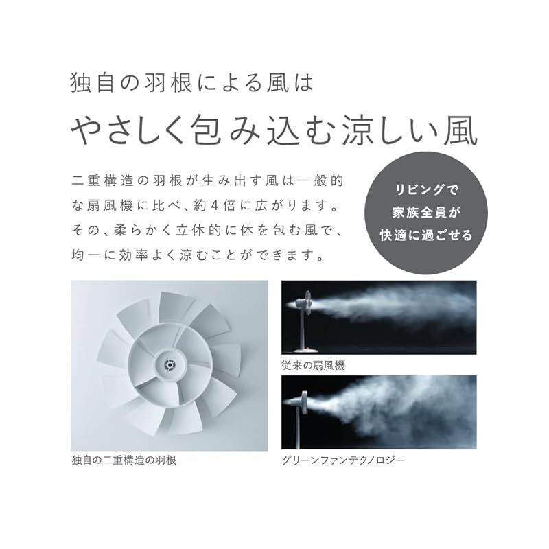 DCモーター扇風機