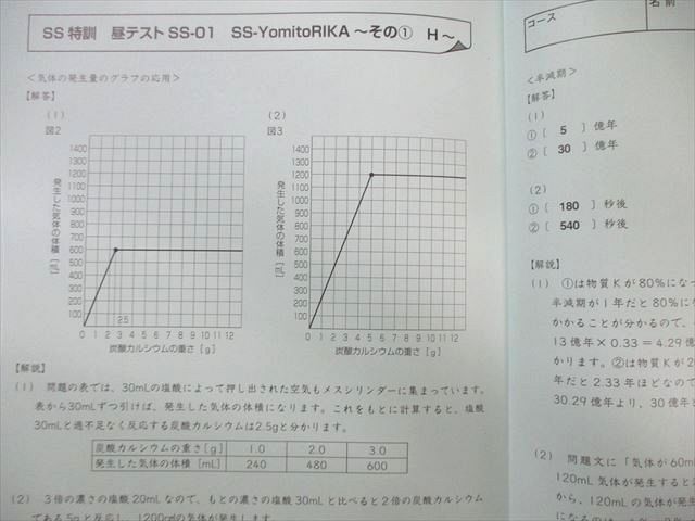 SAPIX サピックス SS特訓 昼テスト 理科 【計7回分】 2024