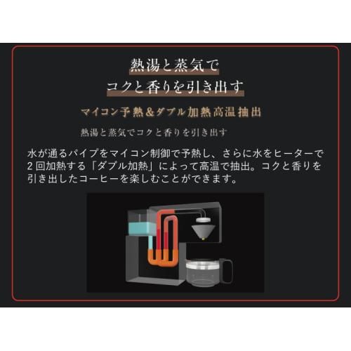 全自動コーヒーメーカー