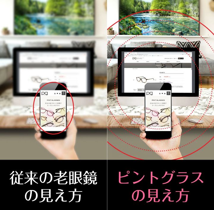 新品未開封】ピントグラス シニアグラス 老眼鏡 中度レンズ