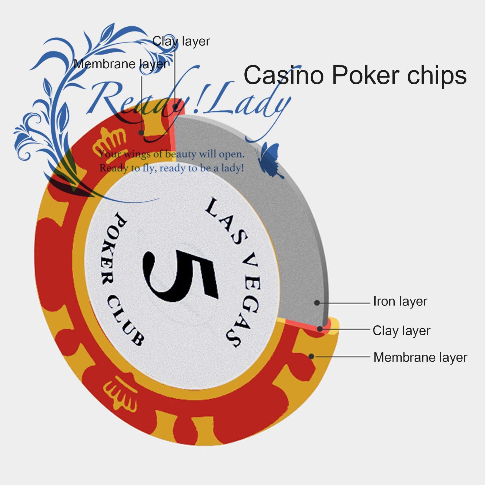 Iron Clays 200 ポーカーチップ