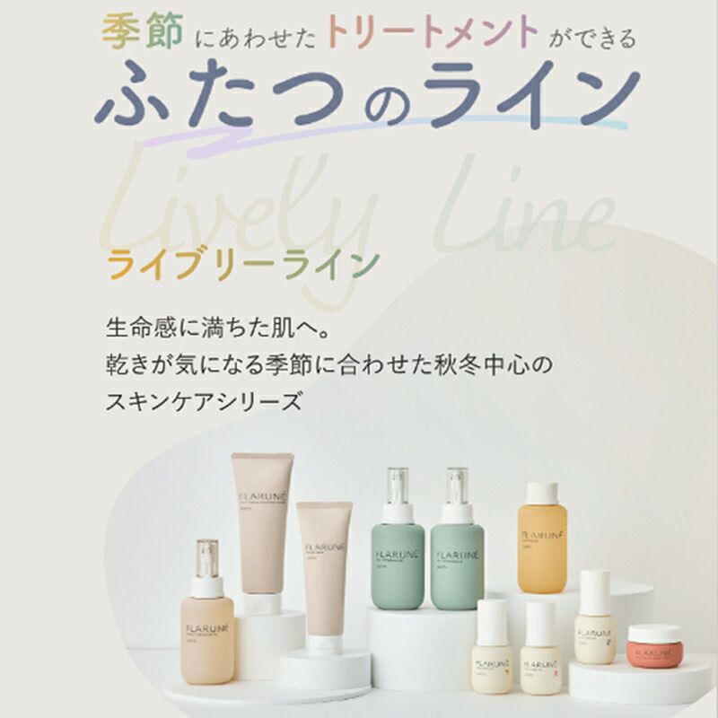 ALBION フラルネ3点セット　クレンジング、ウォッシュおまけ付き ALBION アルビオン フラルネ ブライトリファイン ミルク