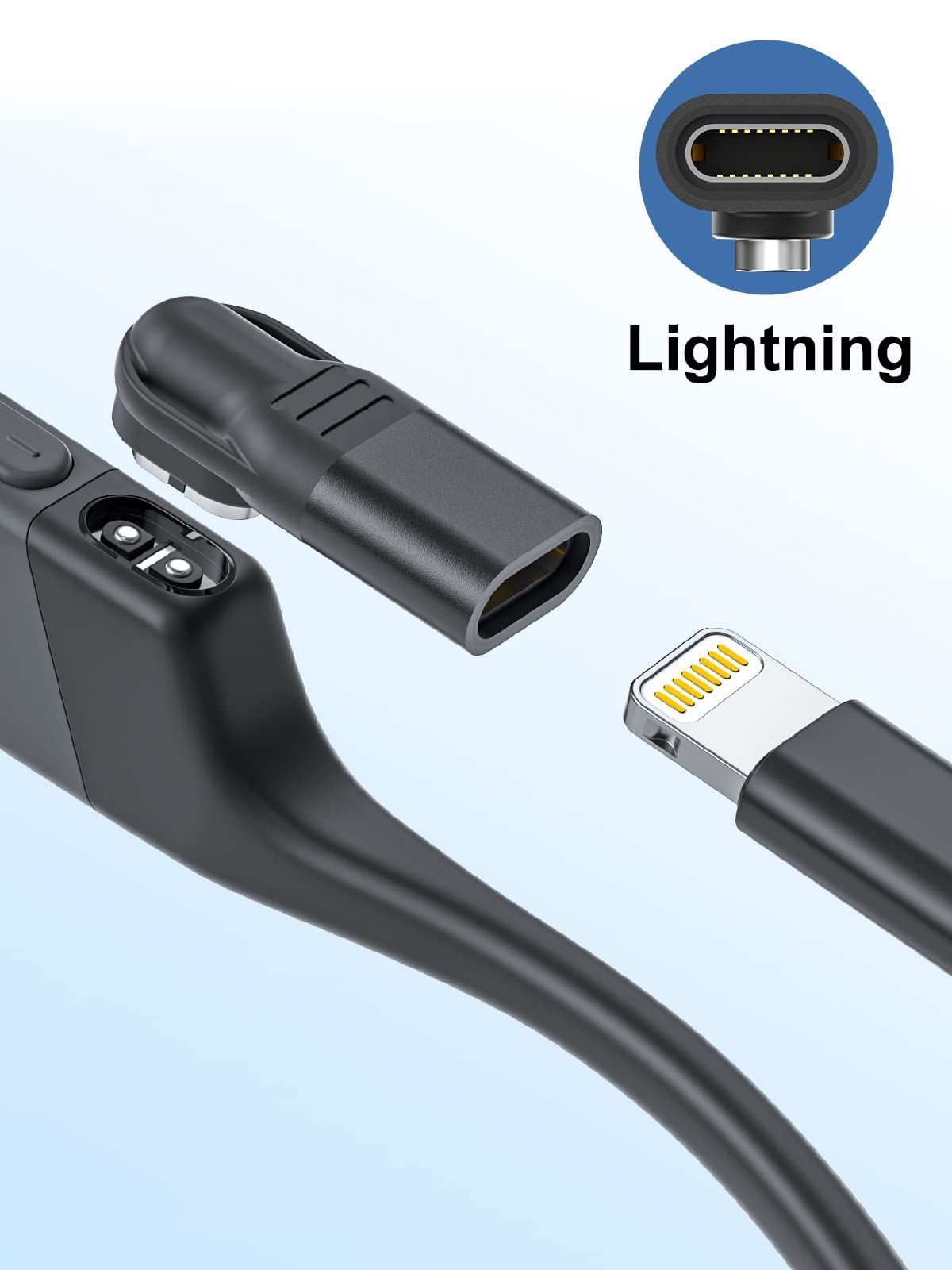 SHOKZ OPENRUN PRO Mini ＋追加充電ケーブル　骨伝導 OpenRun/OpenRun Pro/Aeropex 充電用ケーブル – Shokz