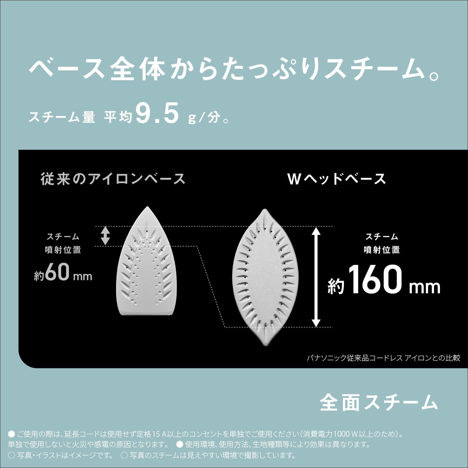 コードレススチーム Wヘッドアイロン