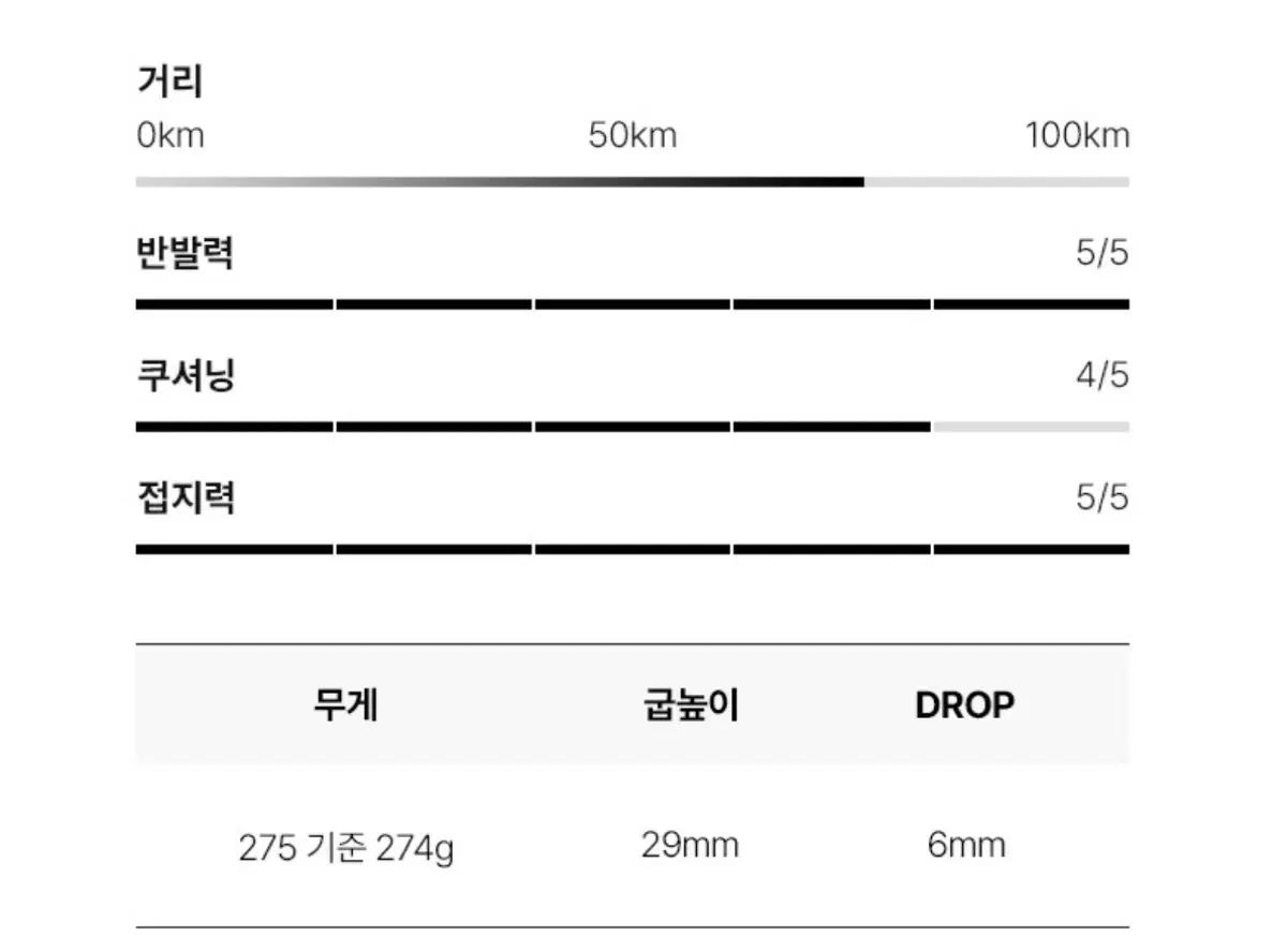  コーロンスポーツ ハイパーリーフ TL X 275 クーラーボックス 登山靴 トレッキングシューズ アウトドアシューズ