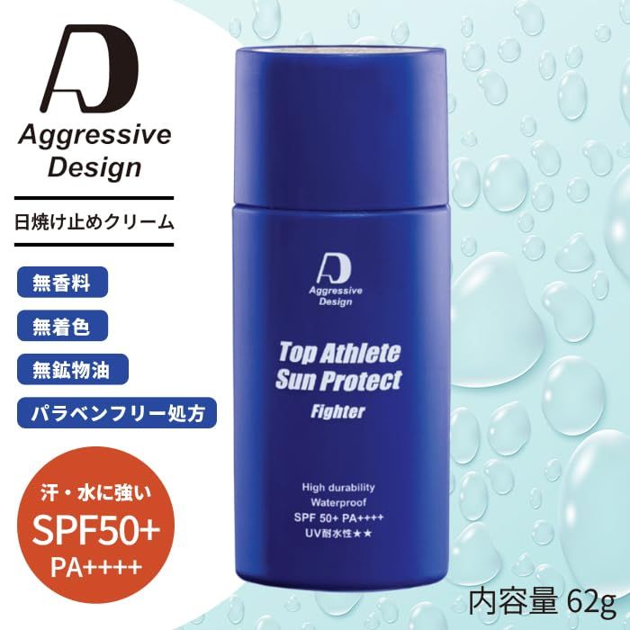 日焼け止め アグレッシブデザイン トップアスリート サンプロテクト ファイター 