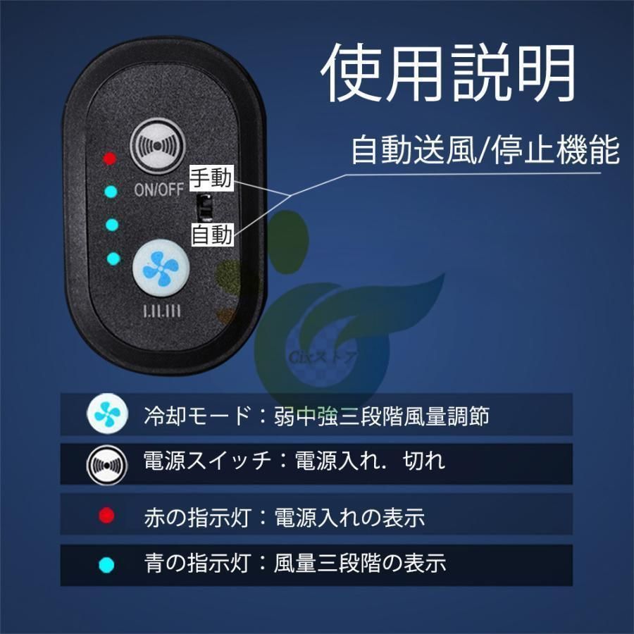 12枚ファン 3段階調節