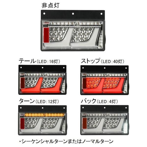 トラック用 オール LED テールランプ クリア 2連タイプ ノーマル
