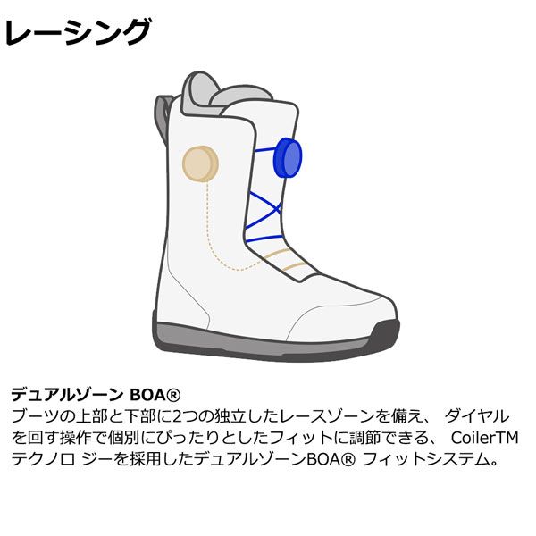 25-26 バートン ウーマンズウエーブレンジステップオン BURTON WS WAVERANGE X STEP ON スノーボード 靴 25-26-BT-BTN ブーツ レディス ステップオン WHITEMONARCHHOTEL_COM