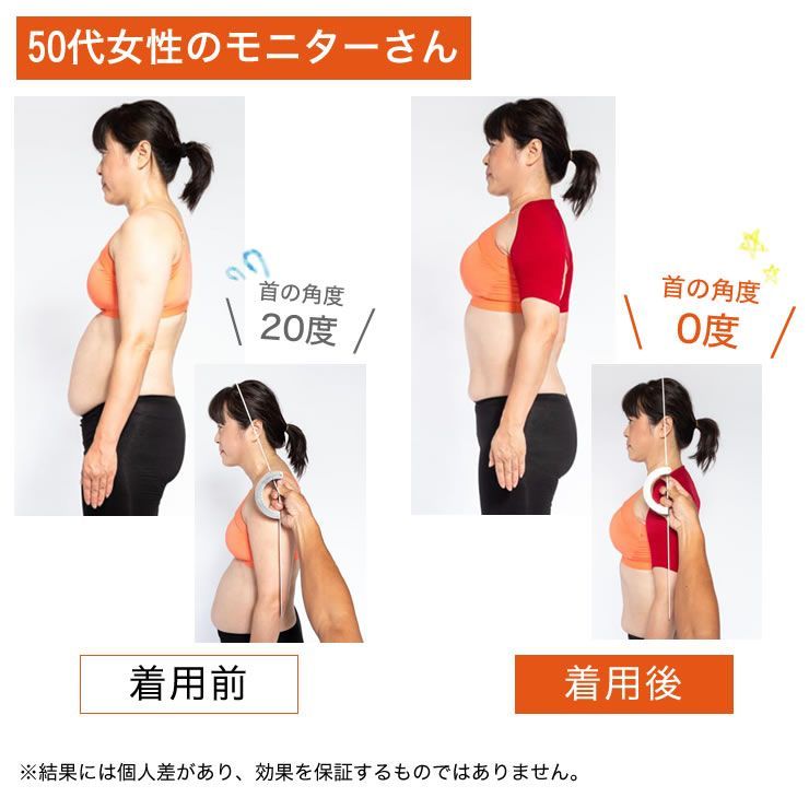 シェイパー
