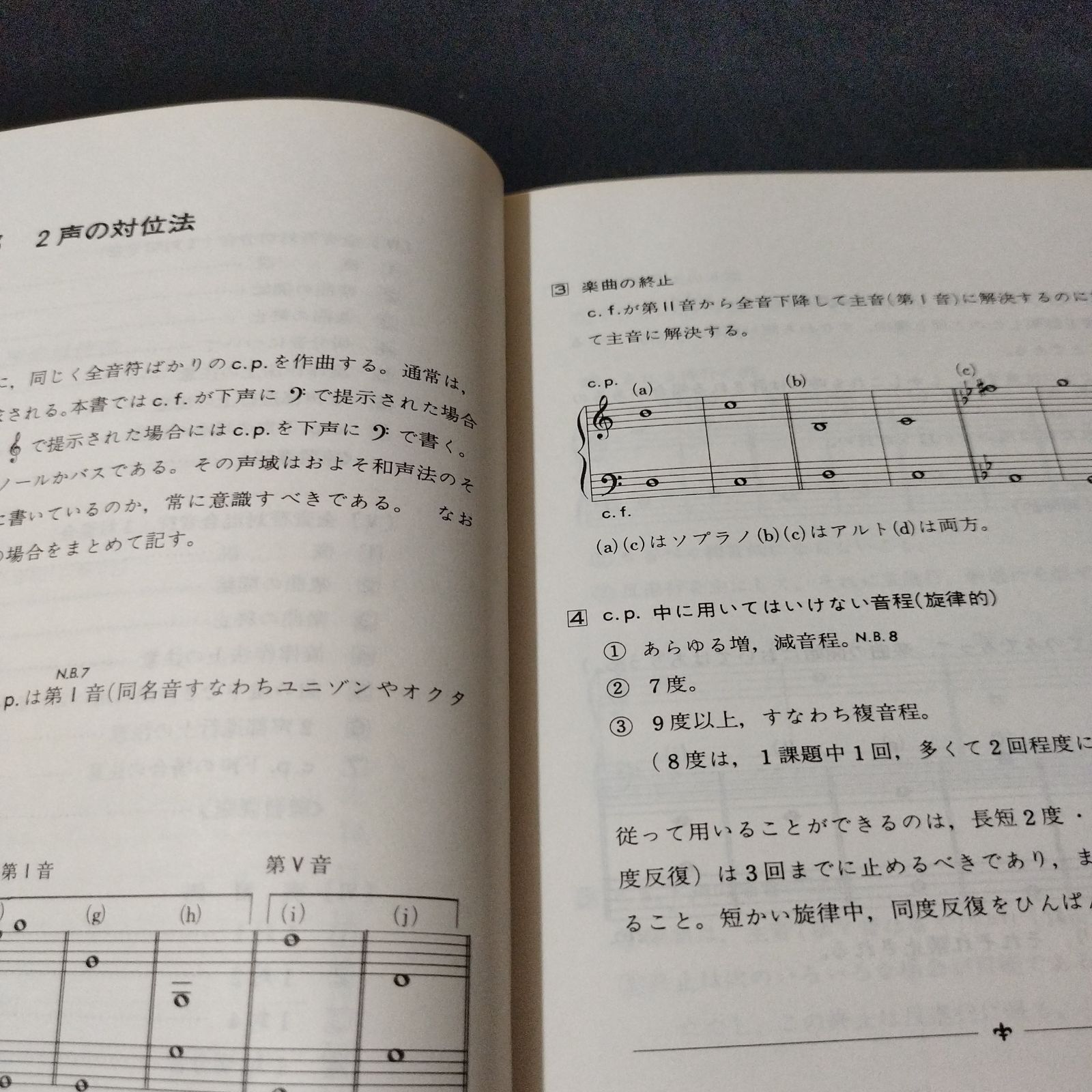 音楽書 2声の対位法とカノン 総合音楽講座6 1986年 楽譜 棚Sb11