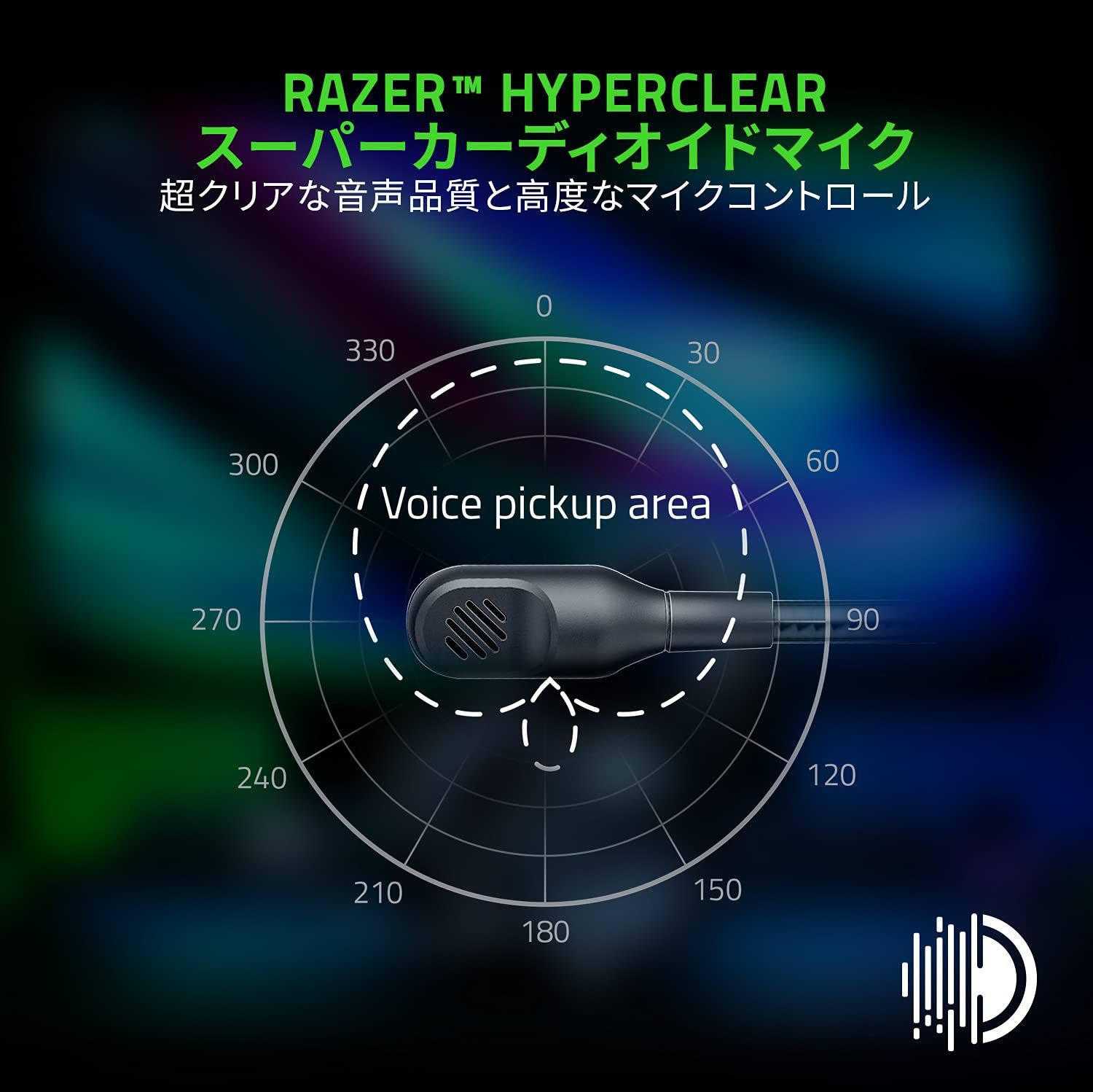 立体音響
