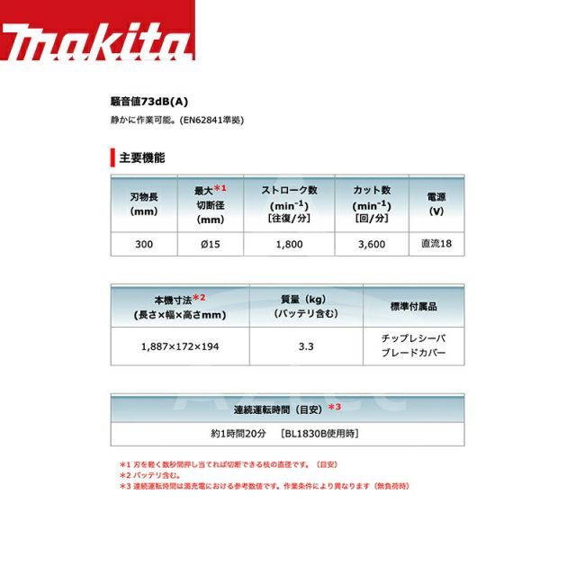 約1.9～3m
