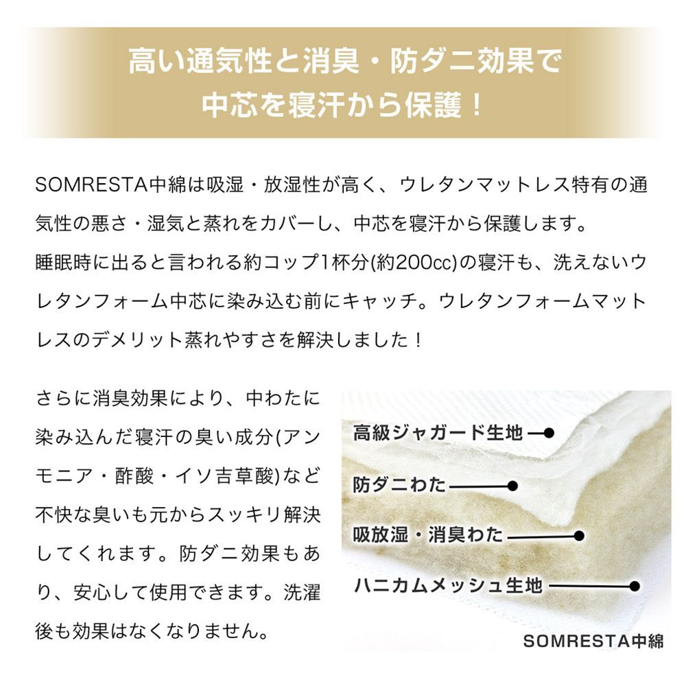 メーカー直販 SOMRESTA
