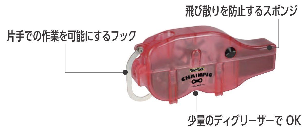 自転車メンテナンス ケミカル
