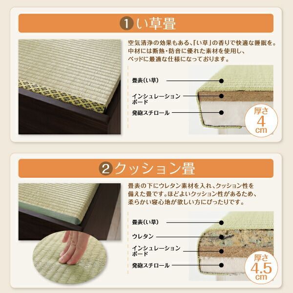 い草畳 ワイドK220