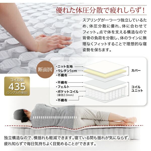 マットレスベッド