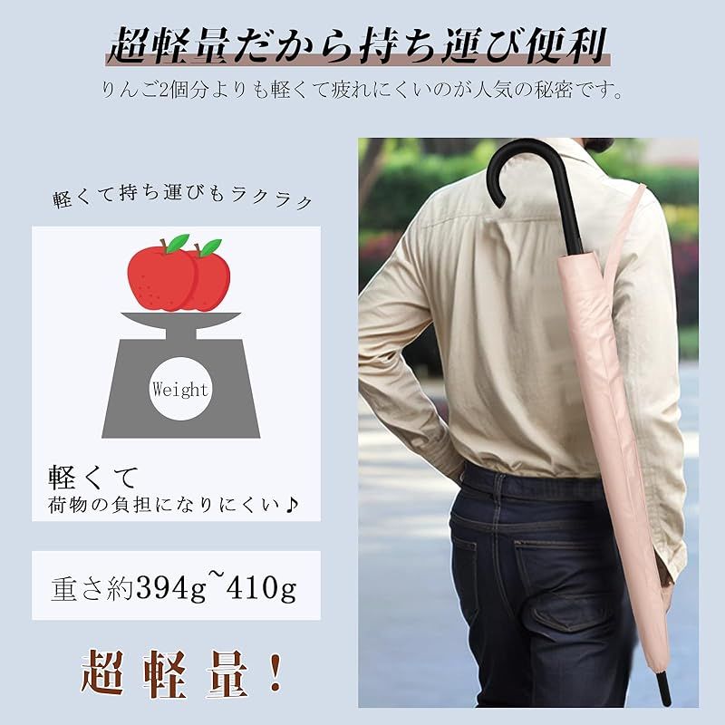 完全遮光日傘2025登場 Zruier 日傘 メンズ 完全遮光 長傘 超軽量 レディース 晴雨兼用 UVカット 遮熱効果 熱中症対策 傘 ワイド 58cm スポーツ観戦 グラスファイバー 耐風 撥水 ワンタッチ ジャンプ傘 ホワイト あんずい 0 NEXPOTALLINN_EU