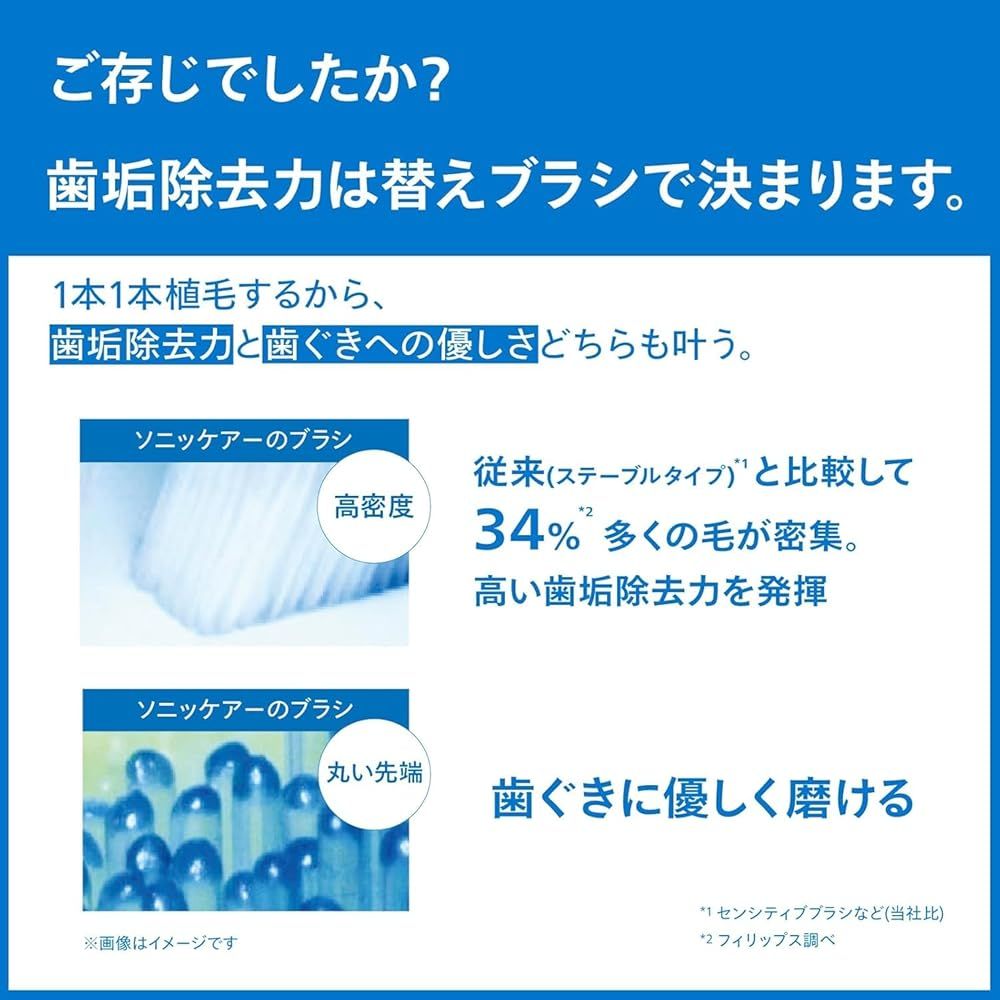 替えブラシ