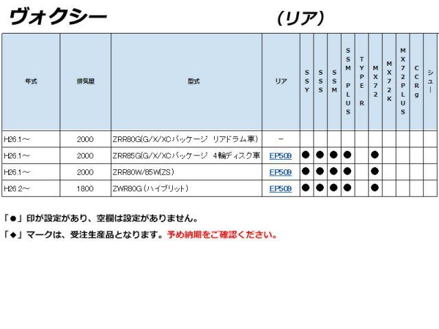 ヴォクシー用エンドレスブレーキパッド